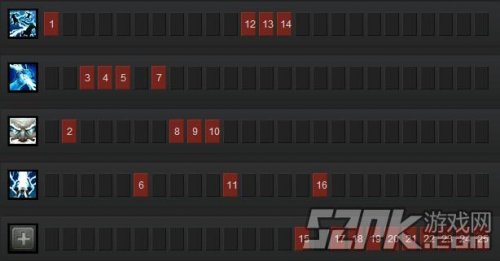 DOTA2宙斯加点 DOTA2宙斯加点